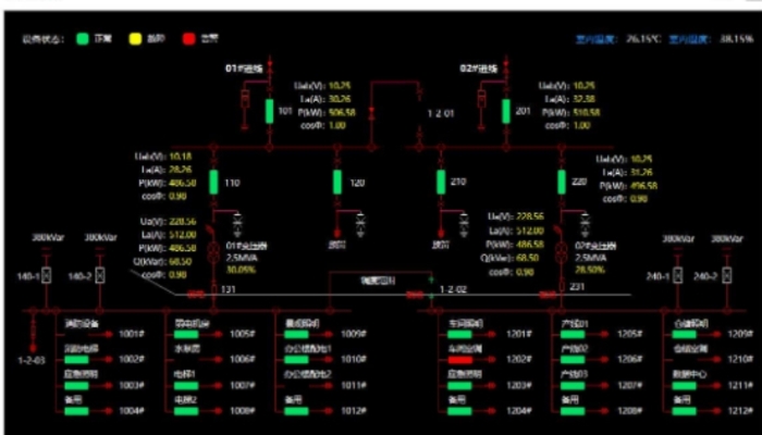 “可算、可調(diào)、可交易”的能源操作系統(tǒng)